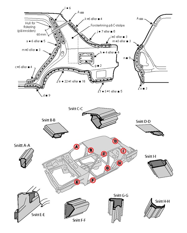 fig 1_8_Punktsveising BM.jpg