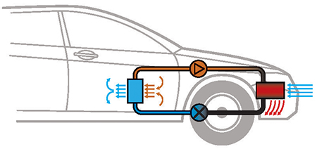 fig 1_142_Kjøle og  varmesystem.jpg