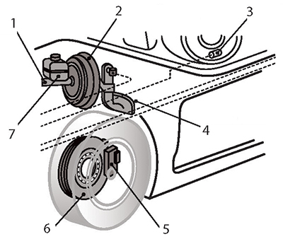fig 1_55_Bremsesystem.jpg